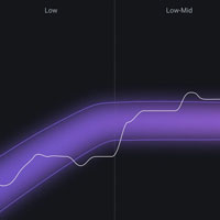 iZotope Audiolens v1.1 iZotope Audiolens v1.1